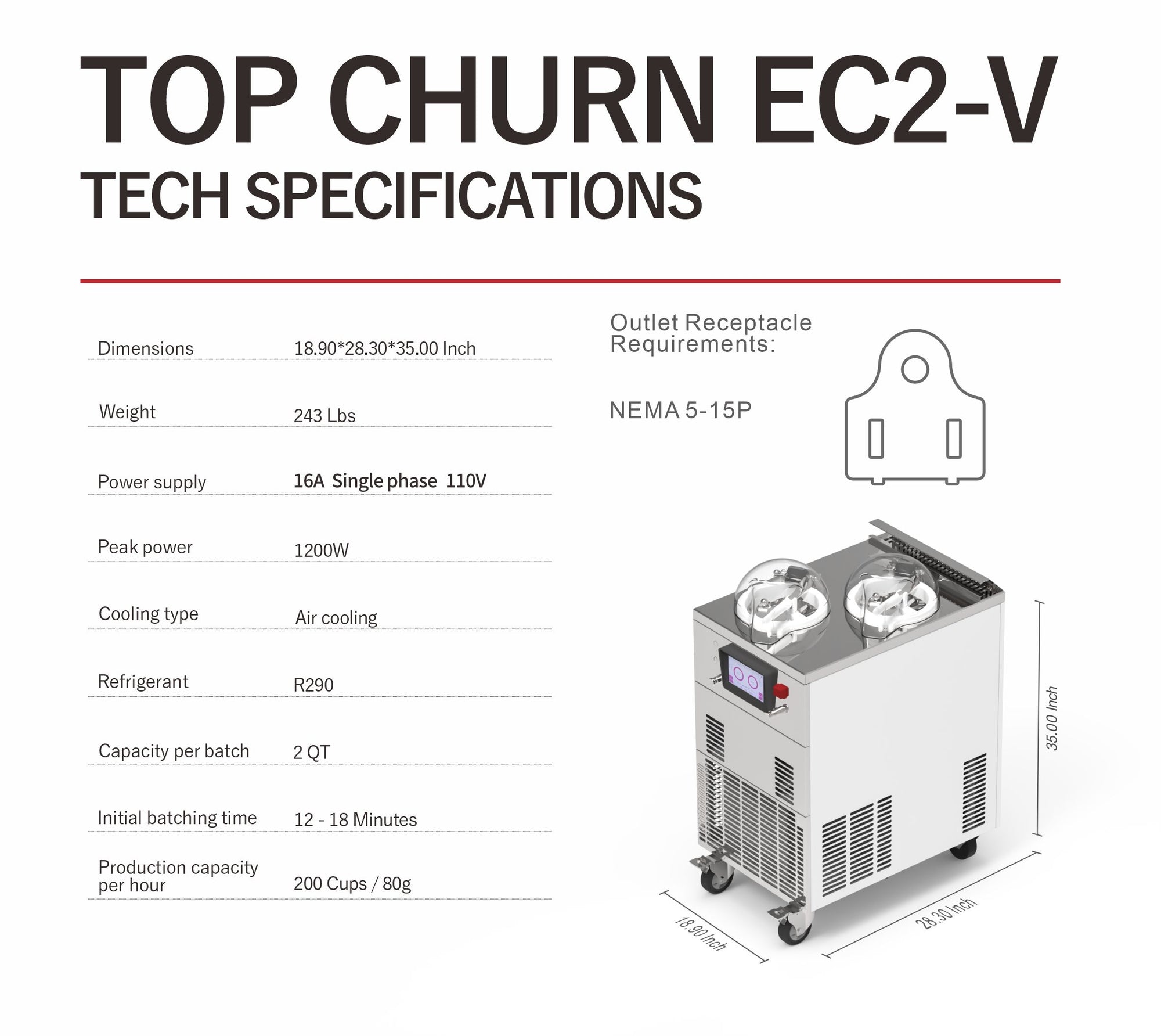 Máximo abandono EC2 V Specs | Texas Frozentech