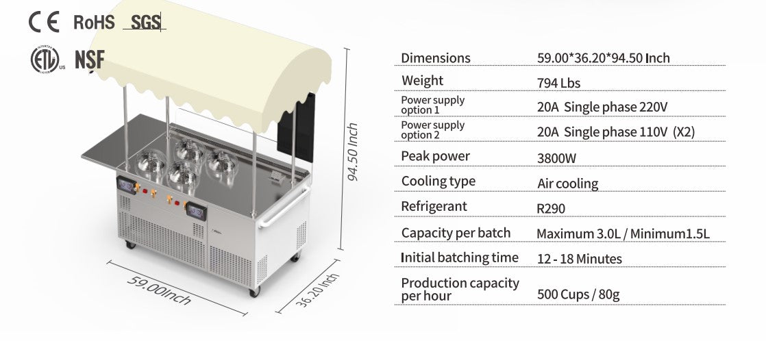 Panier Top Churn V4 Specs | Texas Frozentech