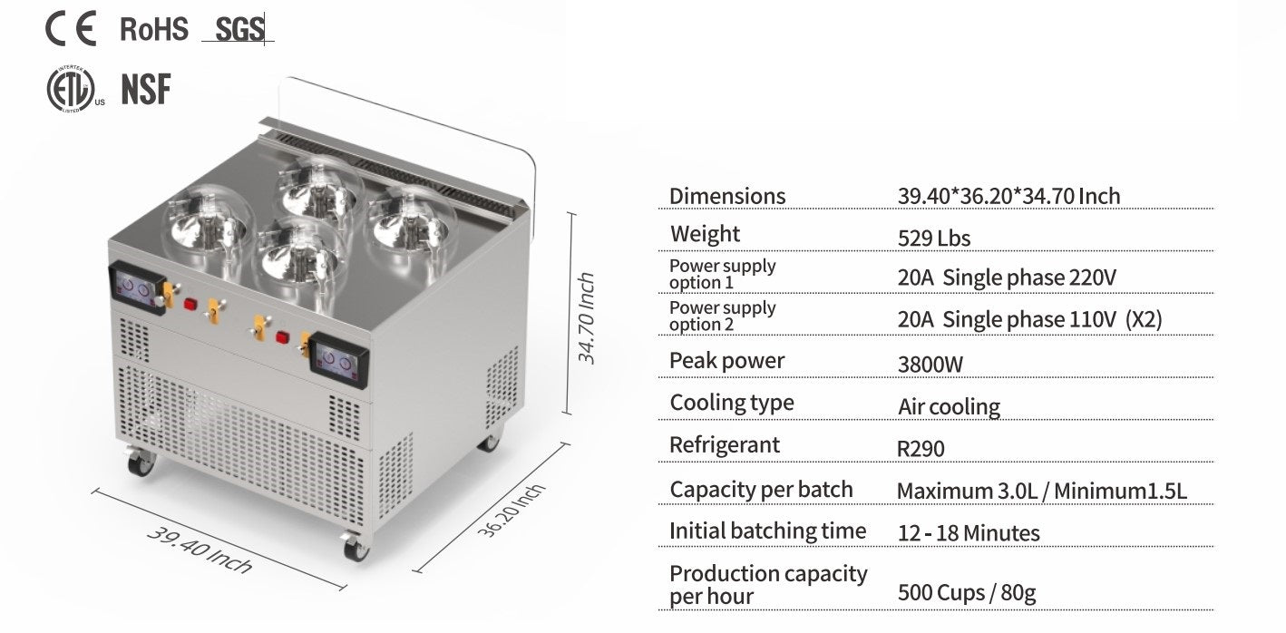 Top Churn V4 Specs | Texas Frozentech