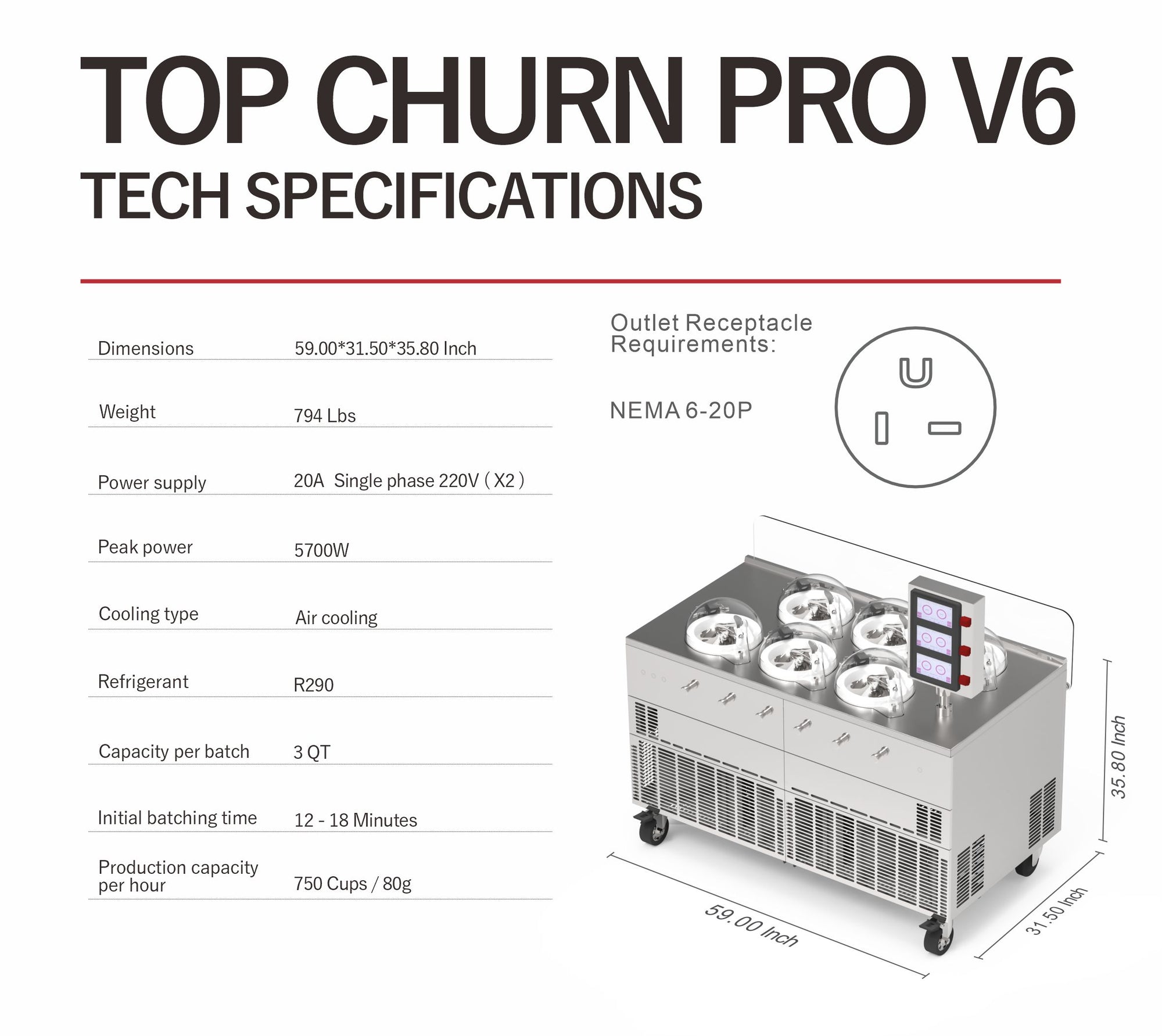 Top Churn V6 Specs | Texas Frozentech