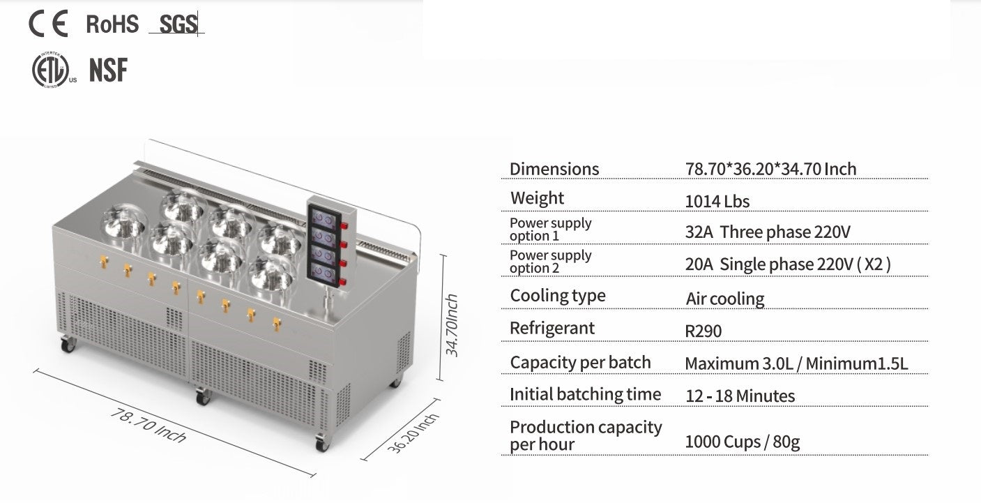 Top Churn V8 Specs | Texas Frozentech